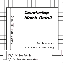 cutout notch detail for Solaire built-in grills