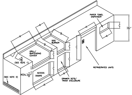 Solaire Built in Cutout Dimensions